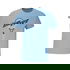 BLU